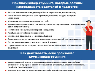 Кибер-груминг и секстинг. Что это и как защитить ребенка 2